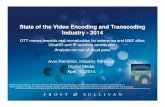 State of the Video and Encoding/Transcoding Industry