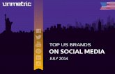 Social Media Shakedown of Top Brands in July 2014