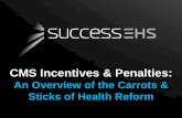 CMS Incentives and Penalties