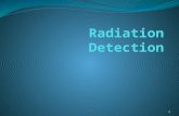 Module 7 radiation detection, american fork fire rescue