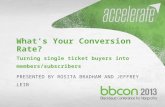 What's Your Conversion Rate - Live from BBCON