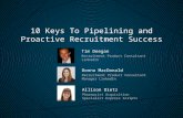 10 Keys to Pipelining and Proactive Recruitment Success | Talent Connect Vegas 2013
