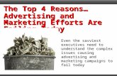 The 4 Reasons Marketing