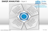 Template for swot analysis style design 3 powerpoint presentation slides.