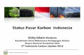 Indonesia Carbon Market Update