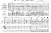 Overture (as Bodas de Figaro) - Orquestra