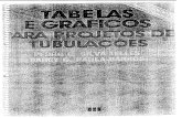 Silva Teles - Tabelas e Gráficos de Tubulação (5º Edição)