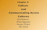 Chapter 3 - Culture and Communication Across Culture
