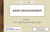 7 Akad Mudharabah