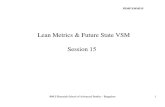 Session-8D  Lean Metrics & Future State VSM.pdf
