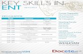 ENT Key Skills Poster