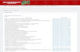 945 raspberry pi Projects List