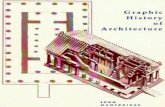Graphic History of Architecture Malestrom