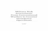 Military Risk Assessment