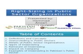 Right-Sizing in Public Sector Organizations(1)