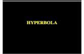 Hyperbola Slides 475