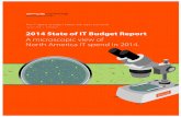 Spiceworks It Budget Report 2014
