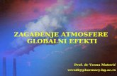 Zagađenje Atmosfere-globalni Efekti