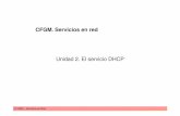servidor DHCP.pdf