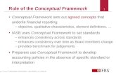Lecture 2-Conceptual Framework (3)