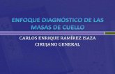 Enfoque Diagnóstico de Las Masas Del Cuello