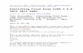 ESwitching Final Exam CCNA 3 4.0 2012 2013 100%You Are Here