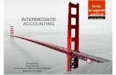 Ch03-The Accounting Information System