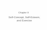 Self Concept Selfesteem and Exercise