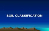 Classification Soil