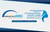 Mexico Professional Hair Care Market