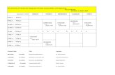 Civil-timetable Basc 2013 2014