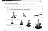 Modes de Production Sonores, Les Instruments