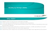 QbD Overview.pdf