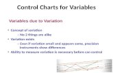 8. Control Charts for Variables