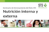 STS Nutricion Interna y Externa