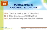 © 2009 South-Western, Cengage LearningMARKETING 1 Chapter 18 MARKETING IN A GLOBAL ECONOMY 18-1The Expanding World Economy 18-2How Businesses Get Involved.