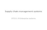 Supply chain management systems DT211 /4 Enterprise systems.