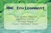 MHC Environment Tess Isabel Nepstad Danielle Lerner Bethany Nagid Fiona Khandoker Shaba.
