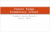 Student Survey Results April, 2012 Forest Ridge Elementary School.