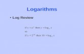 Logarithms Log Review. Logarithms For example Logarithms