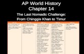 AP World History Chapter 14 The Last Nomadic Challenge: From Chinggis Khan to Timur.