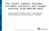 Educational Measurement and School Accountability Directorate The small schools dilemma – reliable analysis and target setting from NAPLAN data Educational.