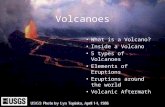 Volcanoes What is a Volcano? Inside a Volcano 5 types of Volcanoes Elements of Eruptions Eruptions around the world Volcanic Aftermath.