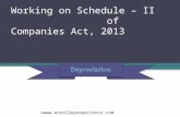 Working on Schedule – II of Companies Act, 2013 ©.