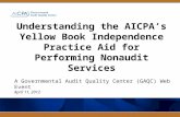 Understanding the AICPA’s Yellow Book Independence Practice Aid for Performing Nonaudit Services A Governmental Audit Quality Center (GAQC) Web Event April.