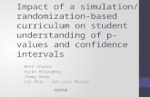 Impact of a simulation/ randomization-based curriculum on student understanding of p-values and confidence intervals Beth Chance Karen McGaughey Jimmy.