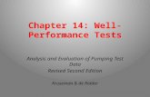 Chapter 14: Well-Performance Tests Analysis and Evaluation of Pumping Test Data Revised Second Edition Kruseman & de Ridder.