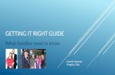 GETTING IT RIGHT GUIDE What families need to know Carole Haynes Angela Cole.
