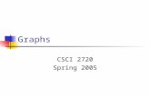 Graphs CSCI 2720 Spring 2005. Graph Why study graphs? important for many real-world applications compilers Communication networks Reaction networks &