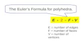 E + 2 = F + V The Euler’s Formula for polyhedra. E = number of edges F = number of faces V = number of vertices.